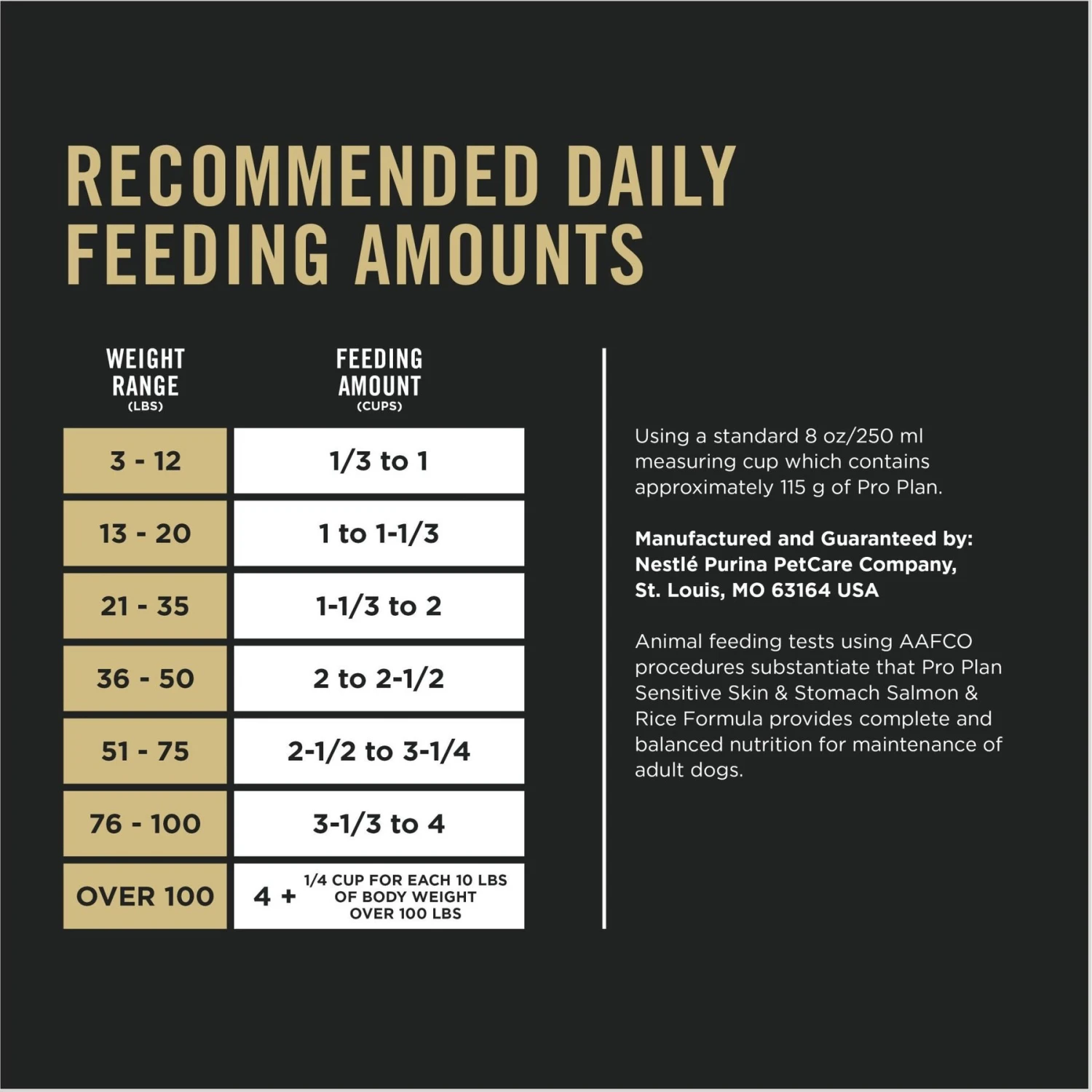 Purina Pro Plan Adult Sensitive Skin & Stomach Salmon & Rice Formula Dry Dog Food 11 Purina Pro Plan Adult Sensitive Skin & Stomach Salmon & Rice Formula Dry Dog Food - Image 9