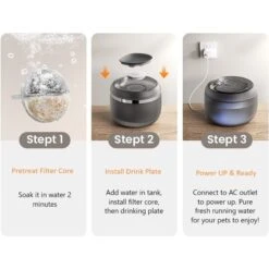 GroovyPets 2.5-L Translucent Pet Drinking Water Fountain Waterer For Cats & Dogs -Blue Buffalos Shop 1016934 PT3. AC SS1800 V1700598758