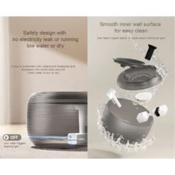 GroovyPets 2.5-L Translucent Pet Drinking Water Fountain Waterer For Cats & Dogs -Blue Buffalos Shop 1016934 PT6. AC SS1800 V1700598901