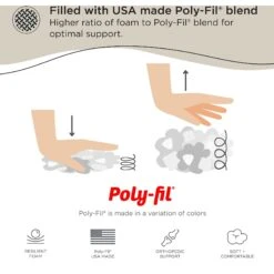 Best Friends By Sheri 4-in-1 Orthopedic Nap Mat Shag Dog Mat With Removable Cover 11 Best Friends By Sheri 4-in-1 Orthopedic Nap Mat Shag Dog Mat With Removable Cover -Blue Buffalos Shop 1020670 PT3. AC SS1800 V1701361781