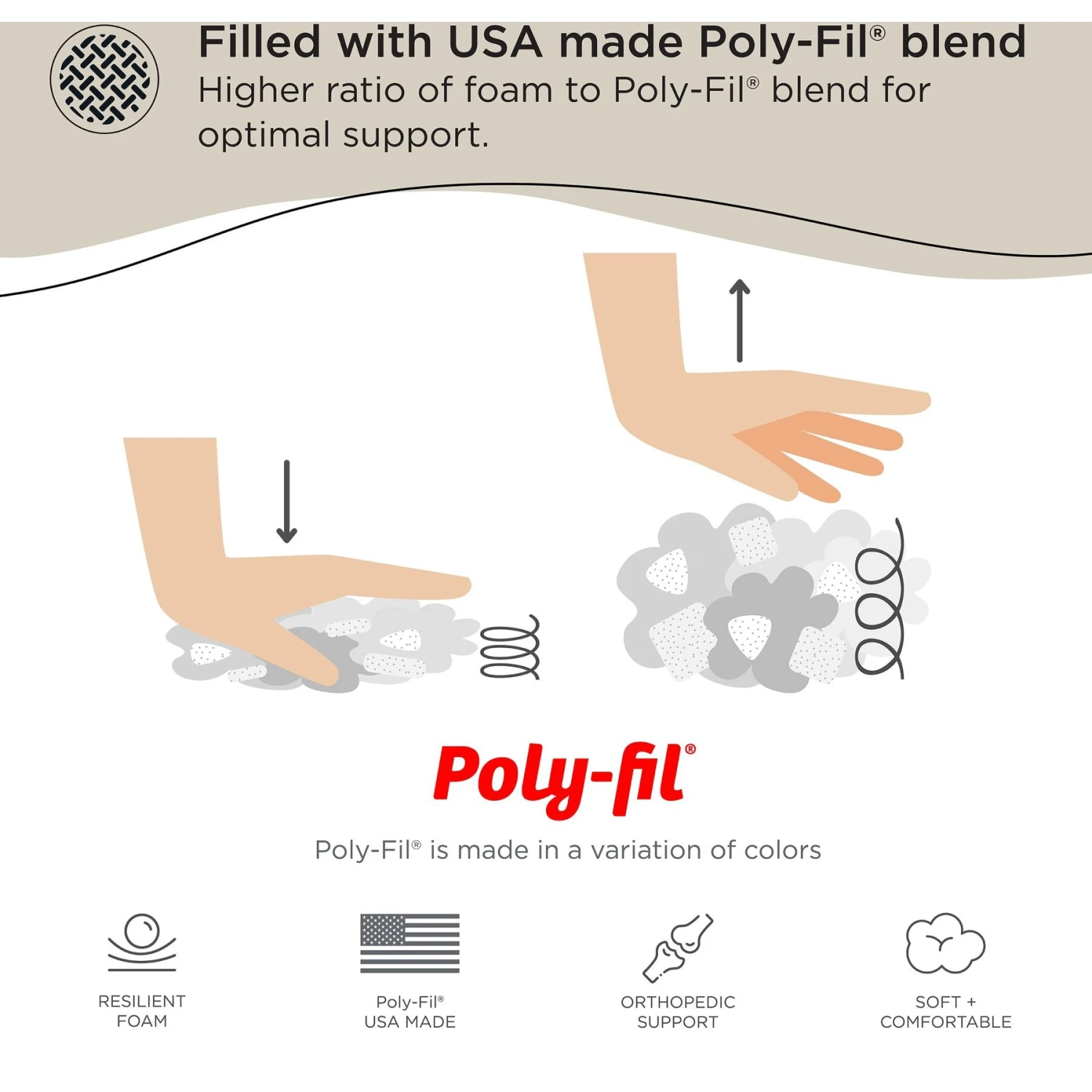 Best Friends By Sheri 4-in-1 Orthopedic Nap Mat Shag Dog Mat With Removable Cover 6 Best Friends By Sheri 4-in-1 Orthopedic Nap Mat Shag Dog Mat With Removable Cover - Image 4