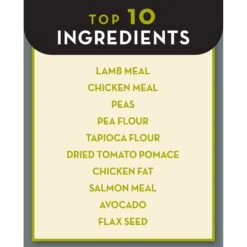 AvoDerm Advanced Senior Health Lamb & Chicken Meal Formula Dry Dog Food -Blue Buffalos Shop 103839 PT3. AC SS1800 V1585938781