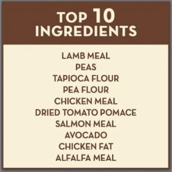 AvoDerm Advanced Senior Health Lamb & Chicken Meal Formula Dry Dog Food -Blue Buffalos Shop 103839 PT8. AC SS1800 V1585938763