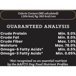 VICTOR Lamb & Rice Formula Paté Canned Dog Food -Blue Buffalos Shop 107340 PT7. AC SS1800 V1680286249