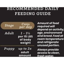 VICTOR Chicken & Vegetables Stew Cuts In Gravy Grain-Free Canned Dog Food 13 VICTOR Chicken & Vegetables Stew Cuts In Gravy Grain-Free Canned Dog Food -Blue Buffalos Shop 107342 PT8. AC SS1800 V1576767782