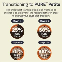 CANIDAE PURE Petite All Stages Small Breed Terrine Style Dinner With Chicken & Peas Wet Dog Food Trays, 3.5-oz, Case Of 12 13 CANIDAE PURE Petite All Stages Small Breed Terrine Style Dinner With Chicken & Peas Wet Dog Food Trays, 3.5-oz, Case Of 12 -Blue Buffalos Shop 108460 PT6. AC SS1800 V1662667942