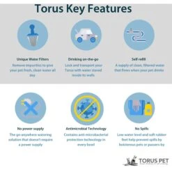 Torus Pet Filtered Dog & Cat Water Bowl 14 Torus Pet Filtered Dog & Cat Water Bowl -Blue Buffalos Shop 108653 PT3. AC SS1800 V1676903621