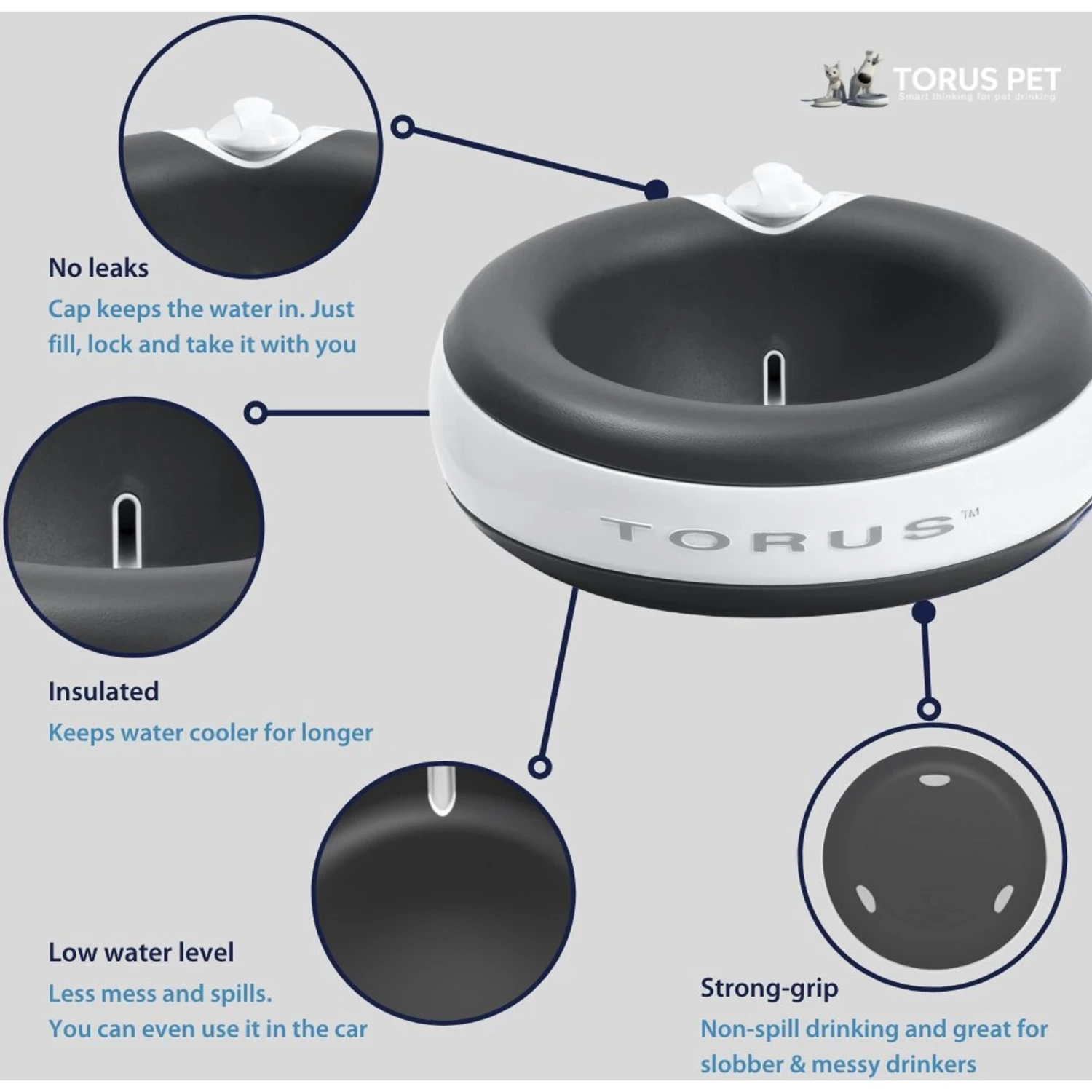 Torus Pet Filtered Dog & Cat Water Bowl 7 Torus Pet Filtered Dog & Cat Water Bowl - Image 5