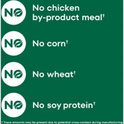 Nutro Natural Choice Small Bites Adult Chicken & Brown Rice Recipe Dry Dog Food -Blue Buffalos Shop 109418 PT4. AC SS1800 V1691418449