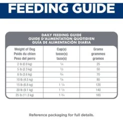 Hill's Science Diet Adult 7+ Senior Vitality Small & Mini Chicken & Rice Recipe Dry Dog Food -Blue Buffalos Shop 109455 PT8. AC SS1800 V1693498089