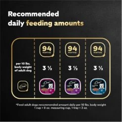 Cesar Filets In Gravy Beef Flavors Variety Pack Small Breed Adult Wet Dog Food -Blue Buffalos Shop 110539 PT6. AC SS1800 V1695666353