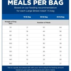 Hill's Science Diet Adult Large Breed Dry Dog Food -Blue Buffalos Shop 114165 PT4. AC SS1800 V1605843411