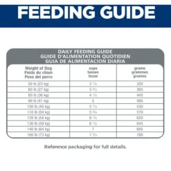 Hill's Science Diet Adult Large Breed Dry Dog Food -Blue Buffalos Shop 114165 PT7. AC SS1800 V1605836577