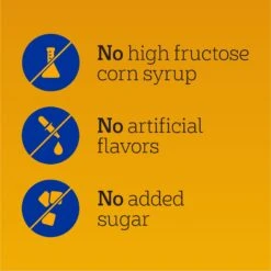 Pedigree Choice Cuts Puppy Morsels In Sauce With Chicken Adult Wet Dog Food -Blue Buffalos Shop 114297 PT7. AC SS1800 V1665173799