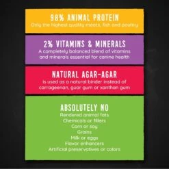 Hound & Gatos 98% Chicken & Liver Grain-Free Canned Dog Food -Blue Buffalos Shop 115038 PT4. AC SS1800 V1657655272