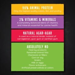 Hound & Gatos 98% Pork & Liver Grain-Free Canned Dog Food -Blue Buffalos Shop 115063 PT4. AC SS1800 V1594842683