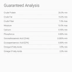 Tender & True Organic Grain-Free Chicken & Liver Recipe Dry Dog Food -Blue Buffalos Shop 115294 PT6. AC SS1800 V1516746649