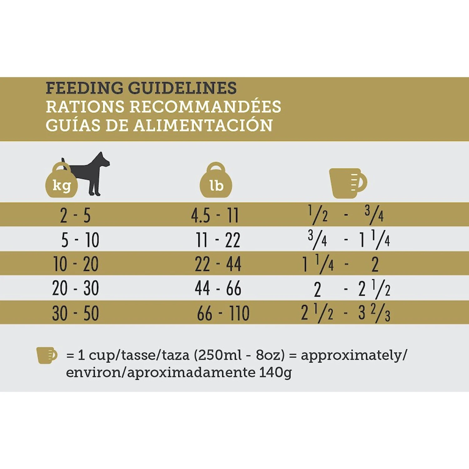 Inukshuk Professional Dry Dog Food 30/25 8 Inukshuk Professional Dry Dog Food 30/25 - Image 6