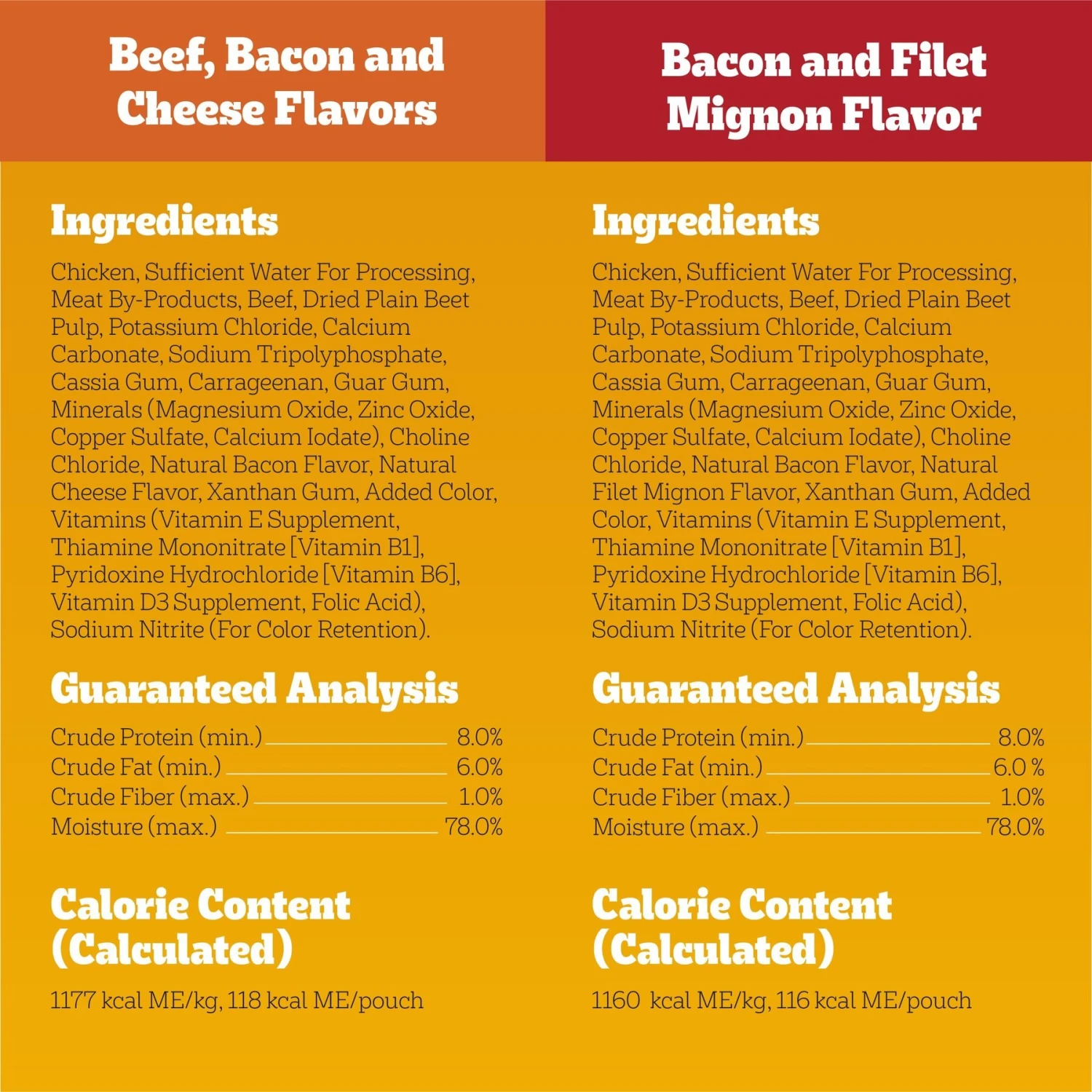 Pedigree Chopped Ground Dinner Variety Pack Featuring Bacon Adult Wet Dog Food 6 Pedigree Chopped Ground Dinner Variety Pack Featuring Bacon Adult Wet Dog Food - Image 4