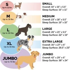 FurHaven Ultra Plush Oval Bolster Cat & Dog Bed With Removable Cover 19 FurHaven Ultra Plush Oval Bolster Cat & Dog Bed With Removable Cover -Blue Buffalos Shop 123326 PT8. AC SS1800 V1693937234