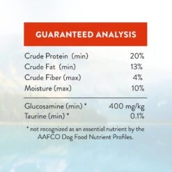 Addiction Mega Complete Balanced Grain-Free Medium To Large Breed Adult Dry Dog Food -Blue Buffalos Shop 123903 PT7. AC SS1800 V1637723829