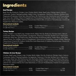 Cesar Classic Loaf In Sauce Variety Pack Grain-Free Small Breed Adult Wet Dog Food Trays -Blue Buffalos Shop 128536 PT6. AC SS1800 V1695662250