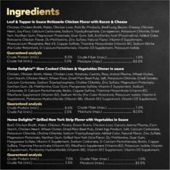 Cesar Steak & Poultry Lovers Variety Pack Small Breed Adult Wet Dog Food Trays 16 Cesar Steak & Poultry Lovers Variety Pack Small Breed Adult Wet Dog Food Trays -Blue Buffalos Shop 128543 PT5. AC SS1800 V1695674579