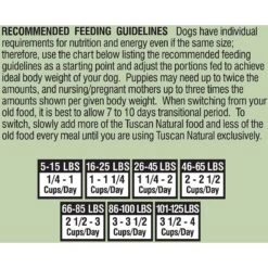 Tuscan Natural Simply Pure Lamb Meal Limited Ingredient Dry Dog Food 16 Tuscan Natural Simply Pure Lamb Meal Limited Ingredient Dry Dog Food -Blue Buffalos Shop 130944 PT5. AC SS1800 V1549478529