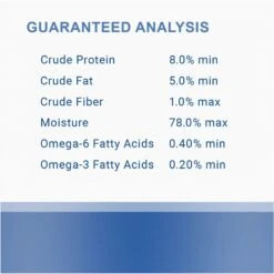 Lotus Turkey Loaf Grain-Free Canned Dog Food -Blue Buffalos Shop 131109 PT6. AC SS1800 V1683562720