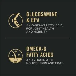 Purina Pro Plan Sport Performance All Life Stages High-Protein 30/20 Chicken & Rice Formula Dry Dog Food -Blue Buffalos Shop 131886 PT6. AC SS1800 V1657912261