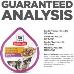 Hill's Science Diet Adult 7+ Small & Mini Savory Chicken & Vegetable Stew Dog Food Trays 17 Hill's Science Diet Adult 7+ Small & Mini Savory Chicken & Vegetable Stew Dog Food Trays -Blue Buffalos Shop 133610 PT6. AC SS1800 V1692727477