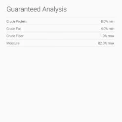 Artemis Osopure Grain-Free Duck In Gravy Canned Dog Food -Blue Buffalos Shop 133753 PT6. AC SS1800 V1516746698