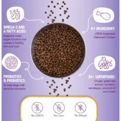 Health Extension Little Bites Chicken & Brown Rice Recipe Dry Dog Food 15 Health Extension Little Bites Chicken & Brown Rice Recipe Dry Dog Food -Blue Buffalos Shop 135733 PT5. AC SS1800 V1678373048