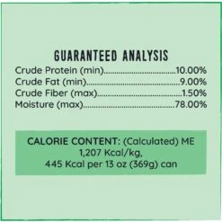 Hound & Gatos 98% Duck & Liver Grain-Free Dog Food -Blue Buffalos Shop 138366 PT7. AC SS1800 V1594924324