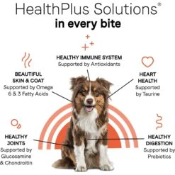 CANIDAE Under The Sun Grain-Free Lamb Recipe Adult Dry Dog Food 15 CANIDAE Under The Sun Grain-Free Lamb Recipe Adult Dry Dog Food -Blue Buffalos Shop 138974 PT5. AC SS1800 V1661192859