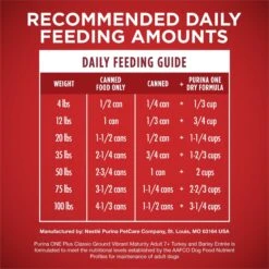 Purina ONE +Plus Adult Classic Ground Vibrant Maturity Adult 7+ Turkey & Barley Entree Canned Dog Food -Blue Buffalos Shop 139323 PT7. AC SS1800 V1668810234