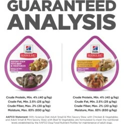 Hill's Science Diet Adult Small Paws Chicken & Vegetables & Beef & Vegetables Variety Pack Wet Dog Food Trays -Blue Buffalos Shop 140080 PT6. AC SS1800 V1692727424