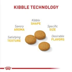 Royal Canin Canine Care Nutrition Medium Sensitive Skin Care Dry Dog Food -Blue Buffalos Shop 140503 PT2. AC SS1800 V1697213744