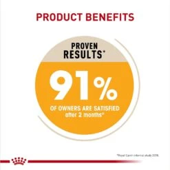 Royal Canin Canine Care Nutrition Medium Sensitive Skin Care Dry Dog Food -Blue Buffalos Shop 140503 PT4. AC SS1800 V1697213153