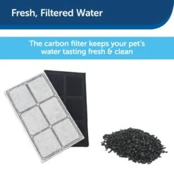 PetSafe Drinkwell Premium Replacement Carbon Filters -Blue Buffalos Shop 140643 PT2. AC SS1800 V1700155092