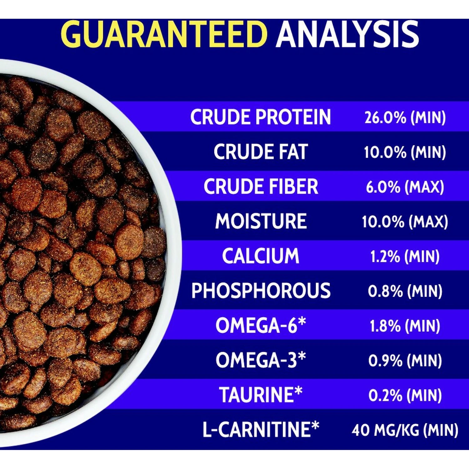 Zignature Goat Limited Ingredient Formula Dry Dog Food 8 Zignature Goat Limited Ingredient Formula Dry Dog Food - Image 6