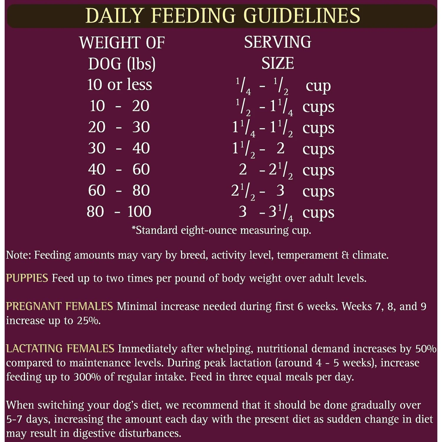 Zignature Goat Limited Ingredient Formula Dry Dog Food 11 Zignature Goat Limited Ingredient Formula Dry Dog Food - Image 9