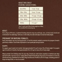 Supreme Source Grain-Free Salmon Meal & Sweet Potato Recipe Dry Dog Food -Blue Buffalos Shop 141704 PT5. AC SS1800 V1686073052