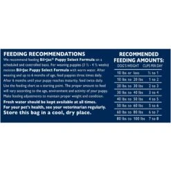 Bil-Jac Puppy Select Chicken Recipe Dry Dog Food -Blue Buffalos Shop 141929 PT5. AC SS1800 V1676477589