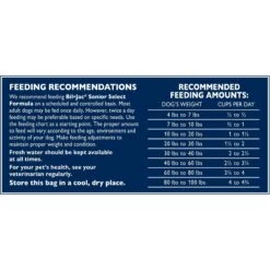 Bil-Jac Senior Select Chicken & Oatmeal Recipe Dry Dog Food 13 Bil-Jac Senior Select Chicken & Oatmeal Recipe Dry Dog Food -Blue Buffalos Shop 141937 PT5. AC SS1800 V1676477591