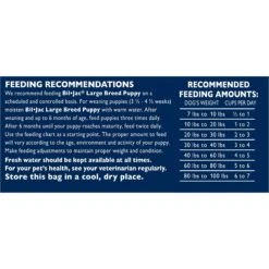 Bil-Jac Large Breed Puppy Chicken Recipe Dry Dog Food -Blue Buffalos Shop 141943 PT5. AC SS1800 V1676477620