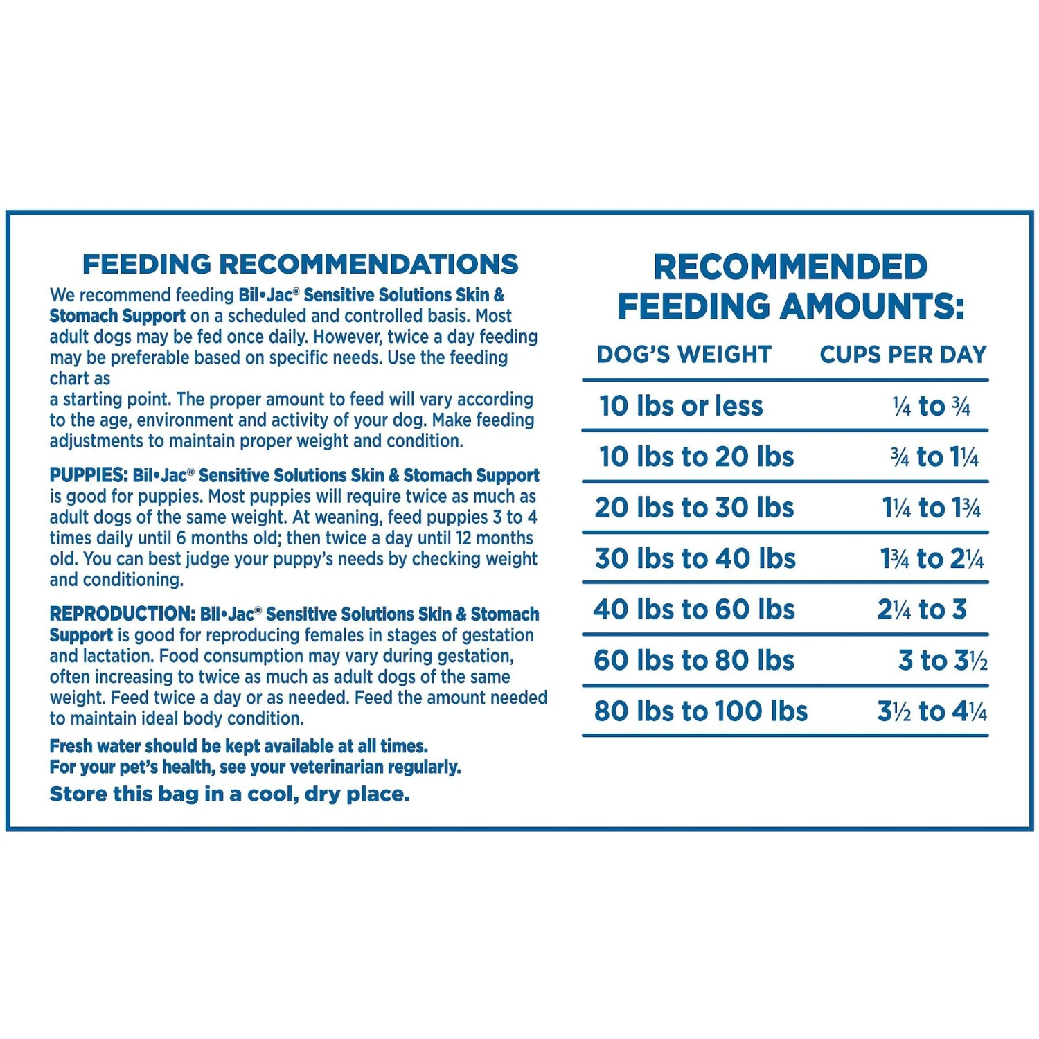 Bil-Jac Sensitive Solutions Chicken & Whitefish Recipe Dry Dog Food 7 Bil-Jac Sensitive Solutions Chicken & Whitefish Recipe Dry Dog Food - Image 5