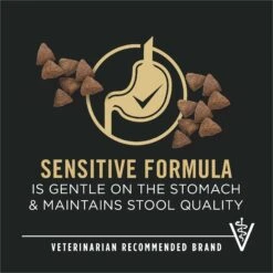 Purina Pro Plan Small Breed Adult Sensitive Skin & Stomach Formula Dry Dog Food -Blue Buffalos Shop 142556 PT2. AC SS1800 V1700689418