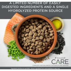 Diamond Care Sensitive Skin Formula Adult Limited Ingredient Grain-Free Dry Dog Food -Blue Buffalos Shop 143245 PT2. AC SS1800 V1641256349