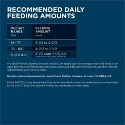 Purina ONE Natural Large Breed +Plus Formula Dry Dog Food -Blue Buffalos Shop 143261 PT6. AC SS1800 V1676317092